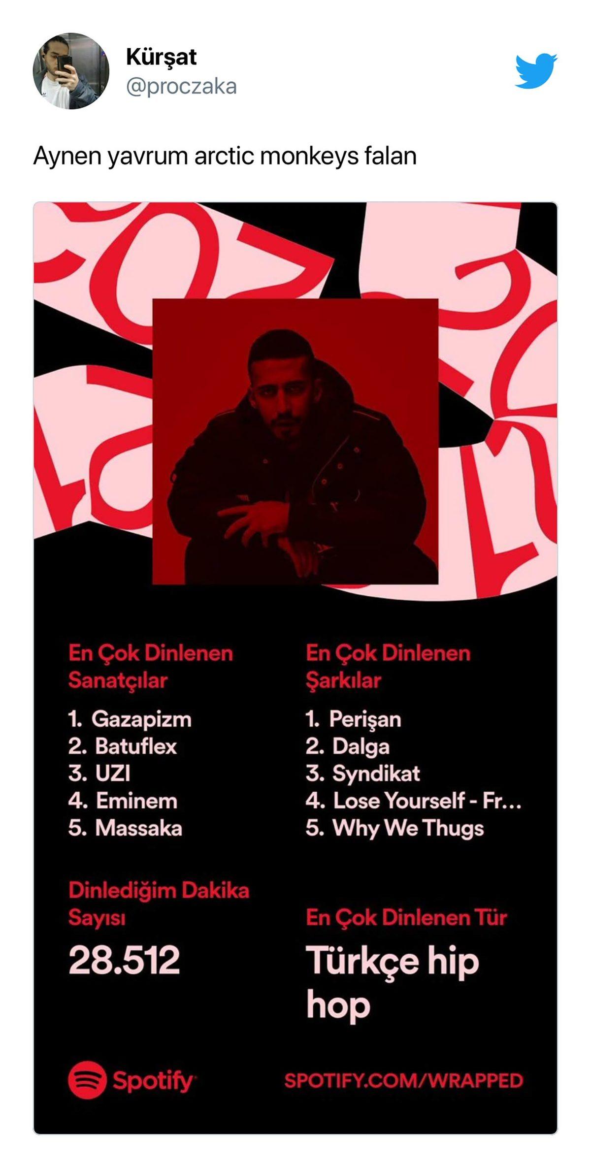 Spotify 2021 Boyunca En Çok Hangi Şarkıları ’Dinlediğinizi’ Açıkladı: İşte Gelen En Eğlenceli Paylaşımlar