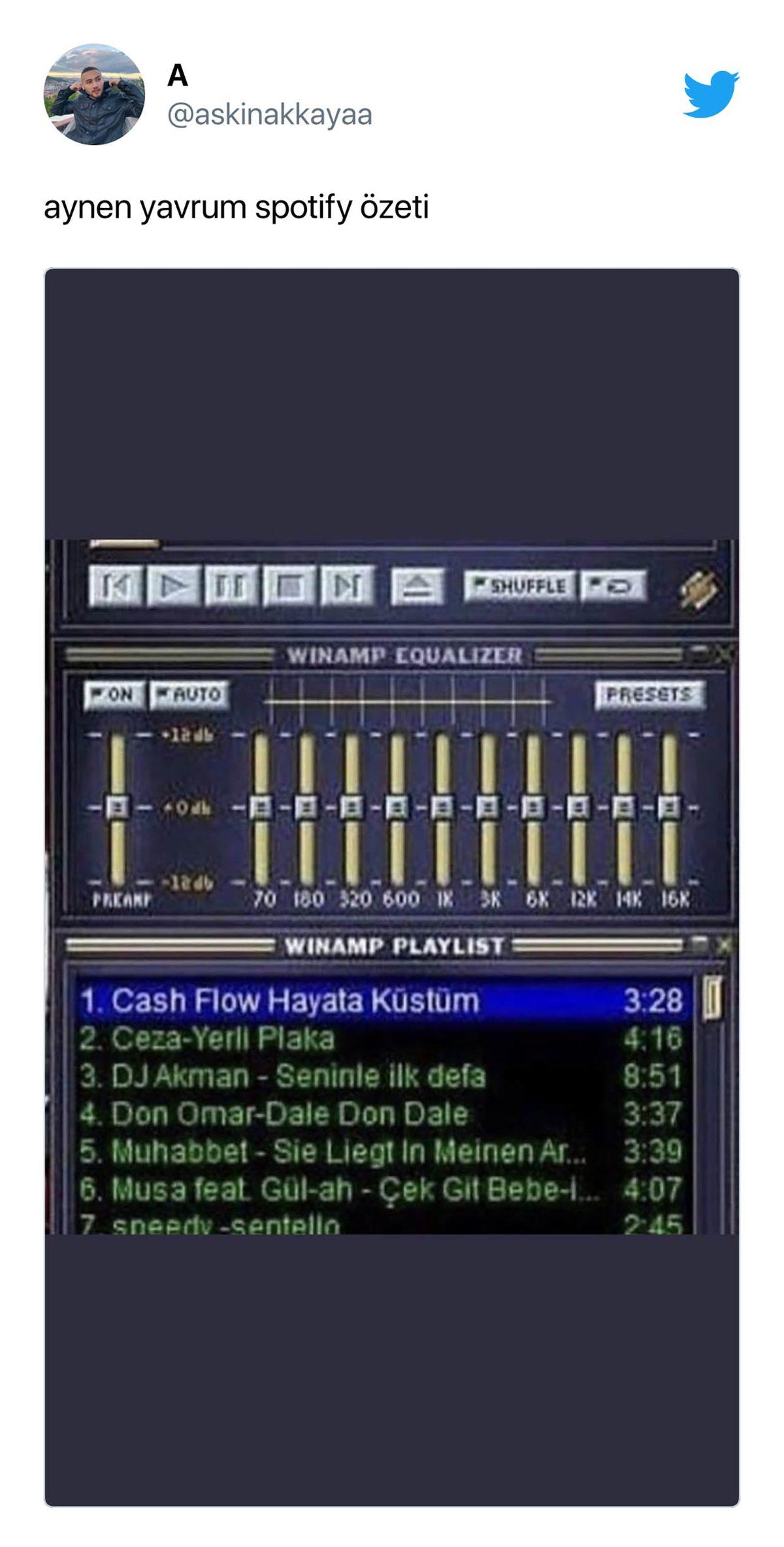 Spotify 2021 Boyunca En Çok Hangi Şarkıları ’Dinlediğinizi’ Açıkladı: İşte Gelen En Eğlenceli Paylaşımlar