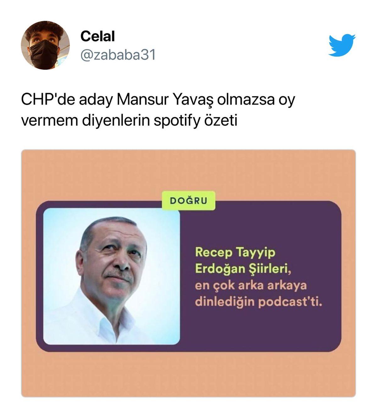 Spotify 2021 Boyunca En Çok Hangi Şarkıları ’Dinlediğinizi’ Açıkladı: İşte Gelen En Eğlenceli Paylaşımlar