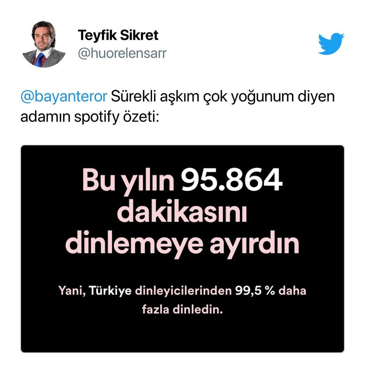 Spotify 2021 Boyunca En Çok Hangi Şarkıları ’Dinlediğinizi’ Açıkladı: İşte Gelen En Eğlenceli Paylaşımlar