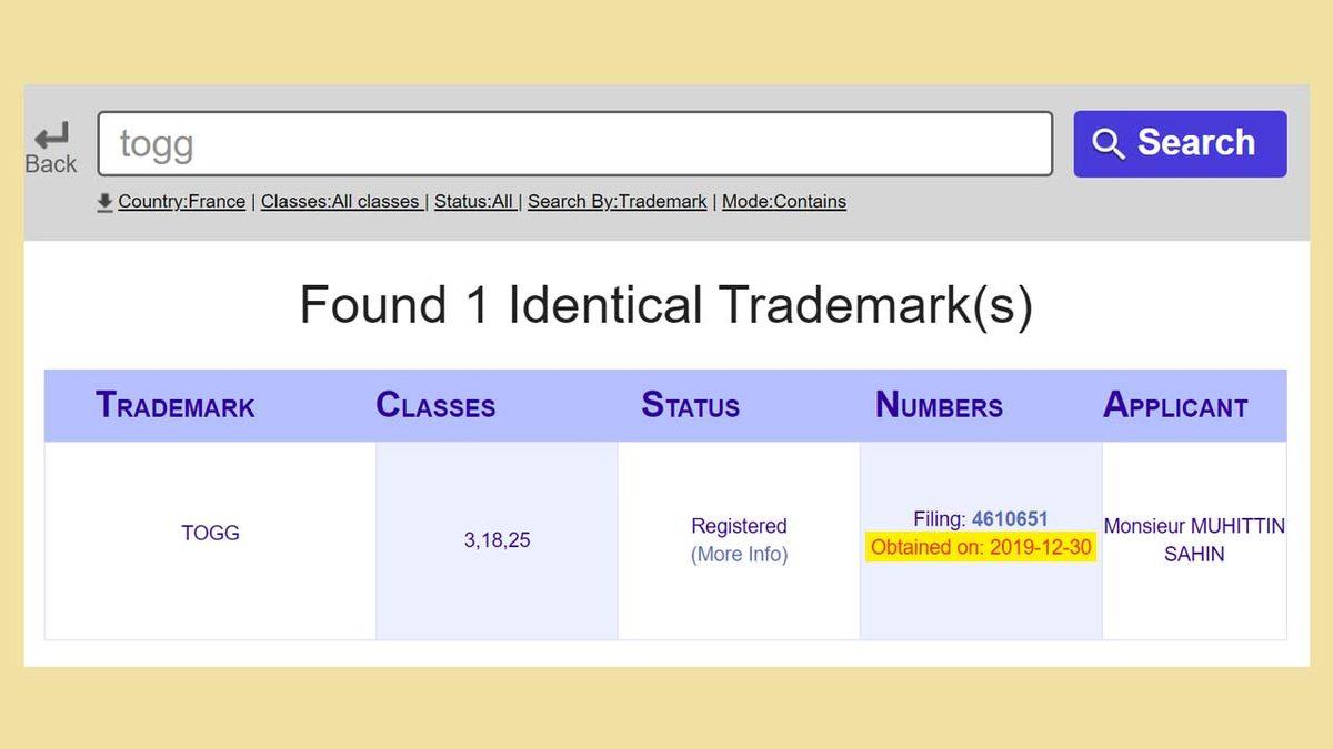 Togg, Bir Gurbetçi Yüzünden Fransa’da Marka Tescili Alamıyor (Togg’dan Açıklama Geldi)