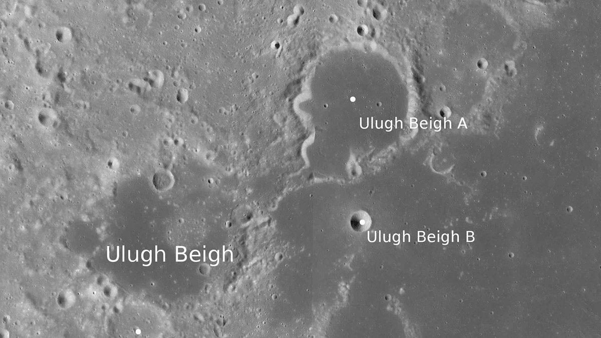 Uzayın Derinliklerindeki Önemli Yerlerde Bulunan Türk İsimleri: Tahmininizden Çok Daha Fazla!