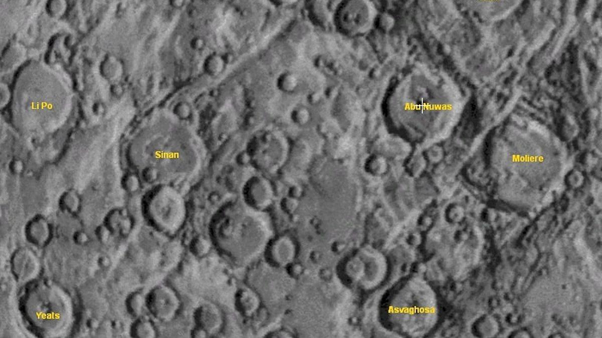 Uzayın Derinliklerindeki Önemli Yerlerde Bulunan Türk İsimleri: Tahmininizden Çok Daha Fazla!