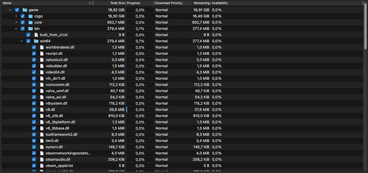 Sadece ’Seçilen Kişlerin’ Oynayabildiği Counter Strike 2 Sızdırıldı (Botlarla Takılmak İsteyenlere...)