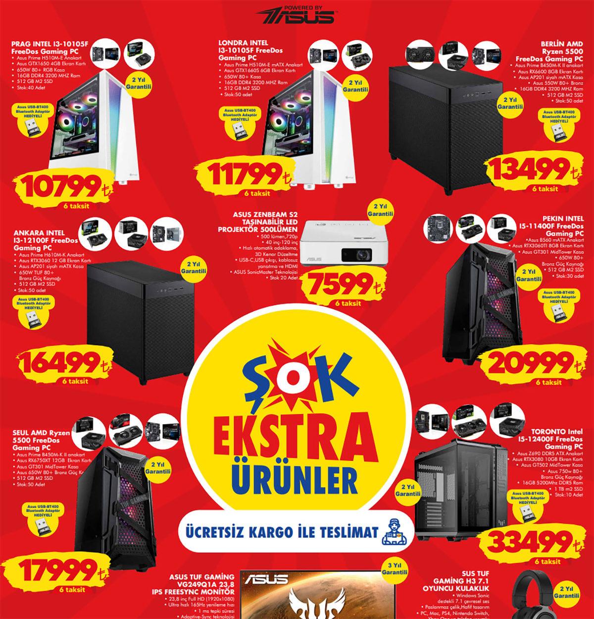 Şok Market, 110 Bin TL’lik Bilgisayar Satacak: İşte Özellikleri ve ’Toplama’ Fiyatı