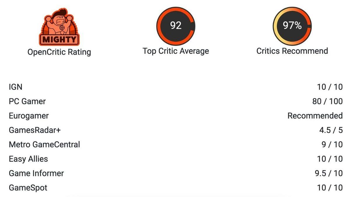 Resident Evil 4 Remake İnceleme: Serinin En İyi Yeniden Yapımı mı?