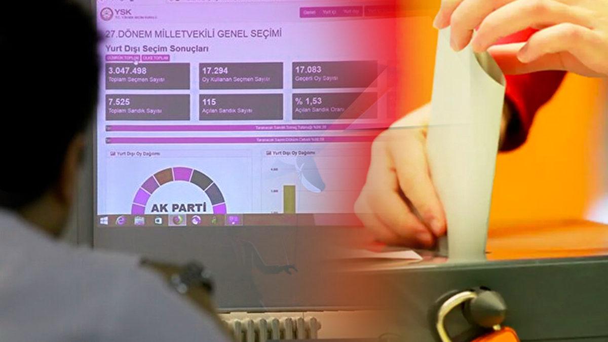 Seçim Günü Oy Çalınması, Yazılımların Çökmesi Gibi Sorunları Bir Bilene Sorduk: 