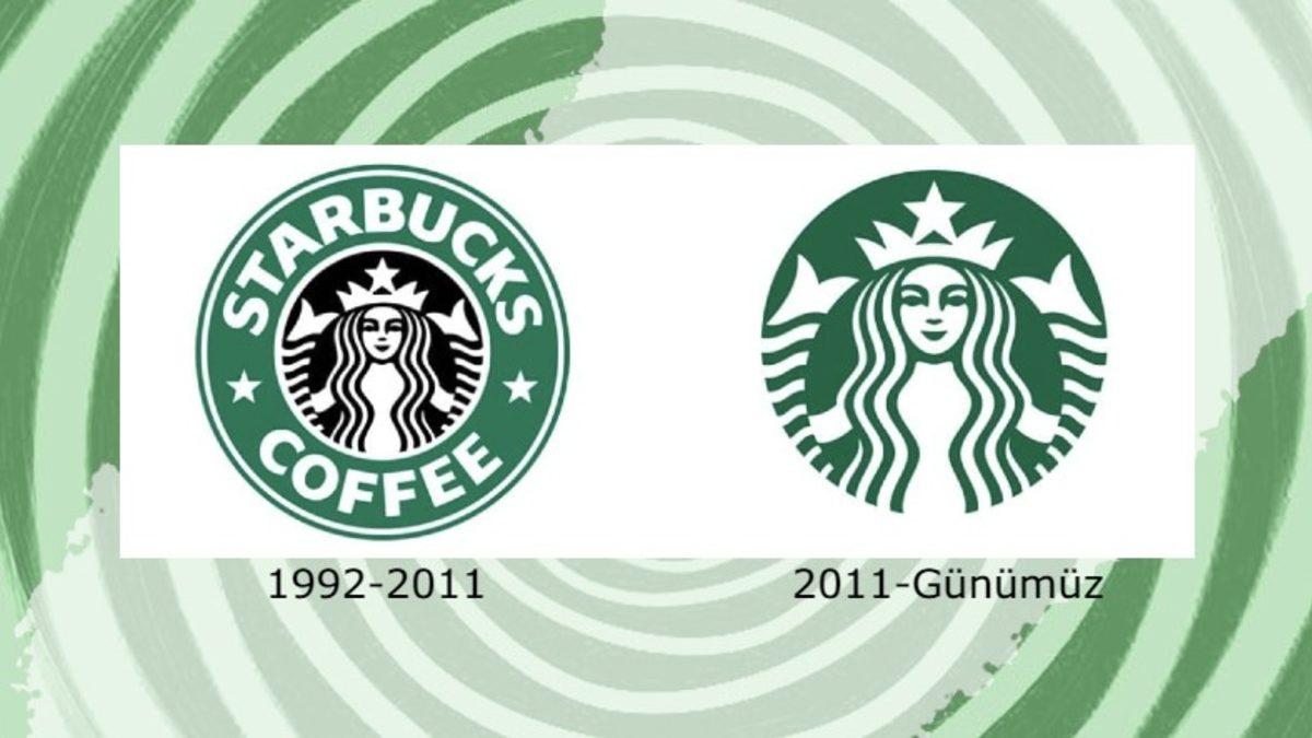 Hepimizin Hayatında Yer Etmiş 22 Ünlü Markanın Son Yıllarda Logolarında Yaptığı Değişiklikler