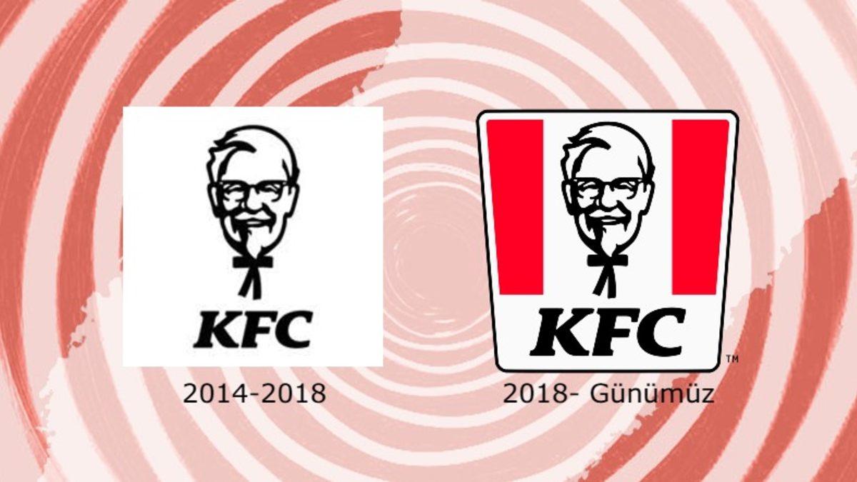 Hepimizin Hayatında Yer Etmiş 22 Ünlü Markanın Son Yıllarda Logolarında Yaptığı Değişiklikler