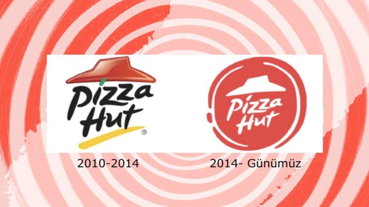 Hepimizin Hayatında Yer Etmiş 22 Ünlü Markanın Son Yıllarda Logolarında Yaptığı Değişiklikler