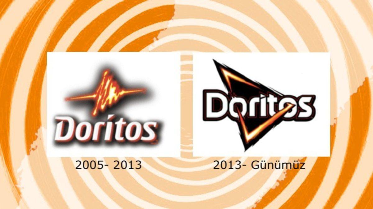 Hepimizin Hayatında Yer Etmiş 22 Ünlü Markanın Son Yıllarda Logolarında Yaptığı Değişiklikler