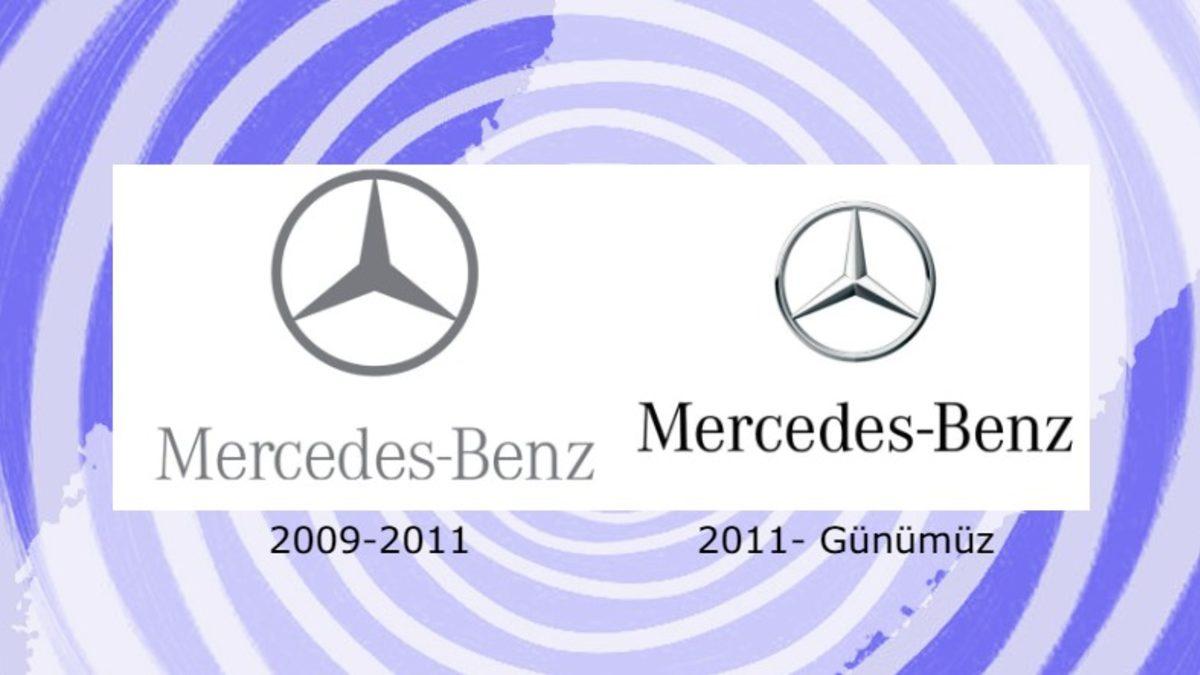 Hepimizin Hayatında Yer Etmiş 22 Ünlü Markanın Son Yıllarda Logolarında Yaptığı Değişiklikler