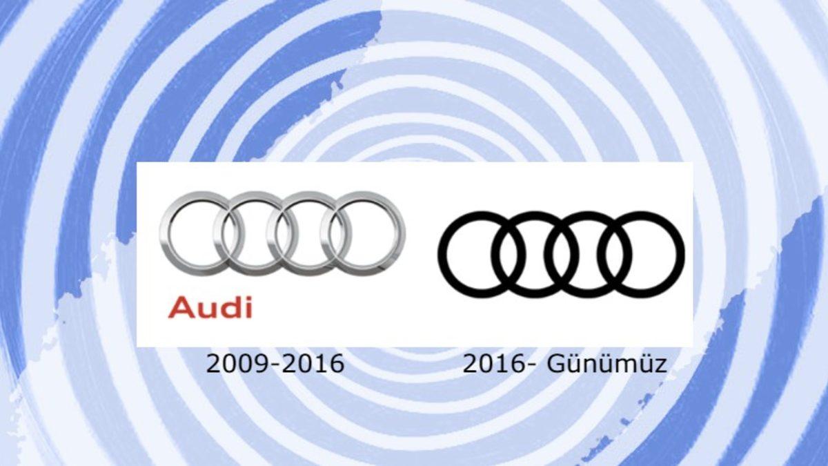 Hepimizin Hayatında Yer Etmiş 22 Ünlü Markanın Son Yıllarda Logolarında Yaptığı Değişiklikler