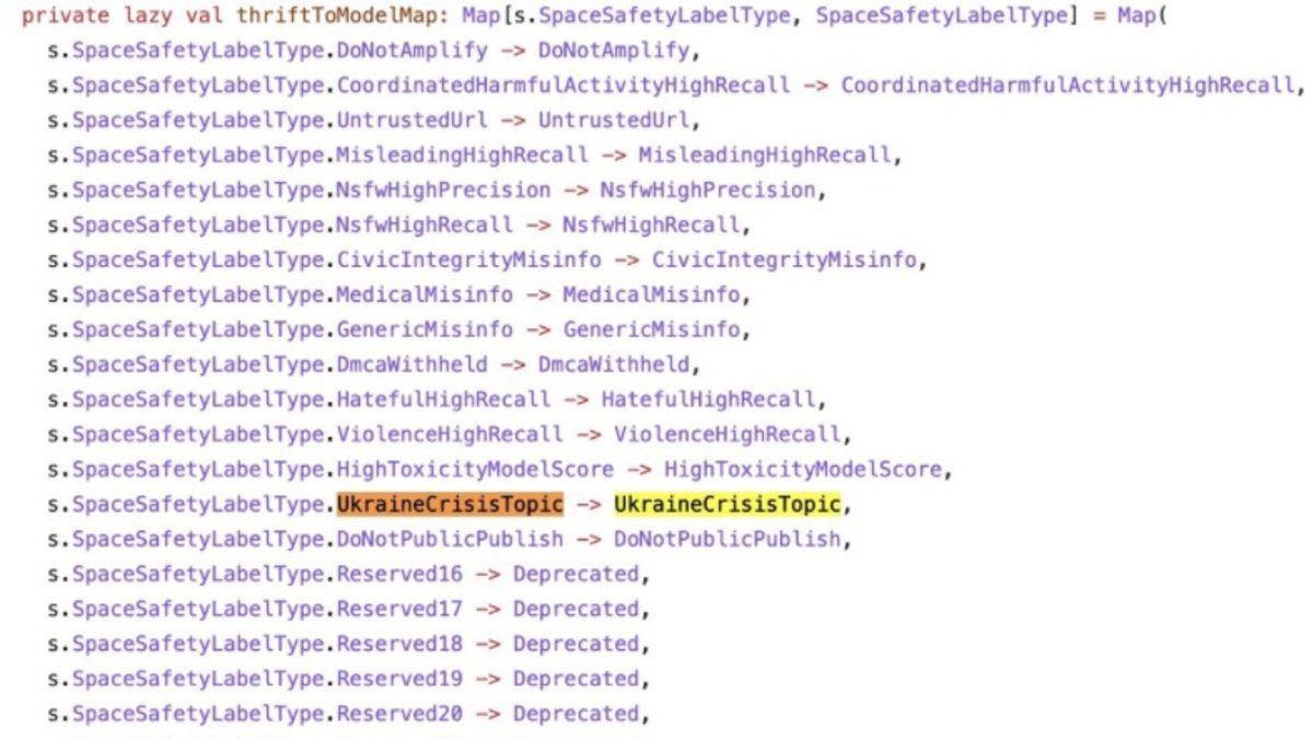Twitter’ın Kaynak Kodları Analiz Edildi: Savaş ile İlgili Tweetler Geri Plana Atılıyor