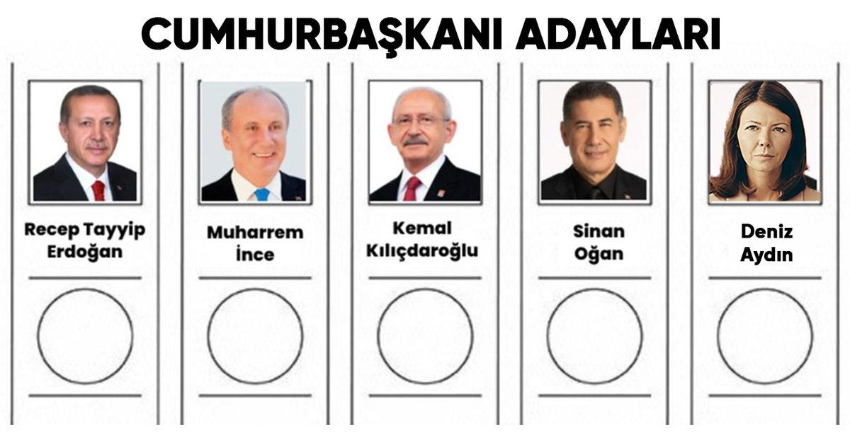 Yapay Zekâya Siyasi Parti Kurdurup Genel Başkanıyla Röportaj Yaptık: Seçim Sonuçlarını Bile Verdi!