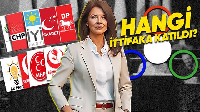 Yapay Zekâya Siyasi Parti Kurdurup Genel Başkanıyla Röportaj Yaptık: Seçim Sonuçlarını Bile Verdi!