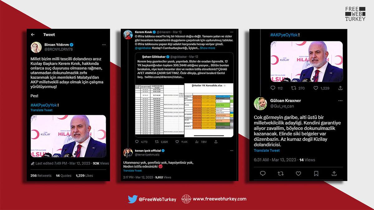 Kızılay’ın Tartışmalı Başkanı Kerem Kınık, Hakkındaki Tweet’lere Erişim Engeli Getirtmiş