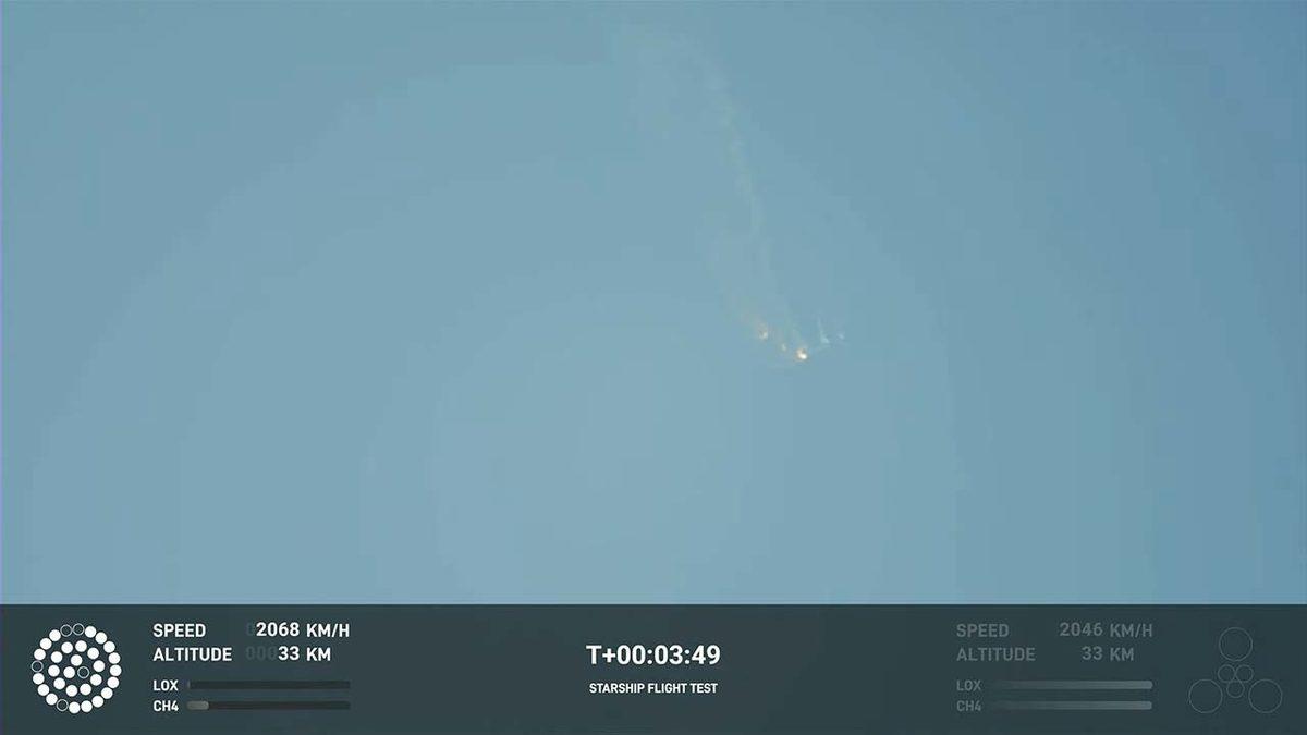 İnsanlığı Mars’a Taşıyacak Roket, Yörüngeye Fırlatıldıktan Saniyeler Sonra Patladı!