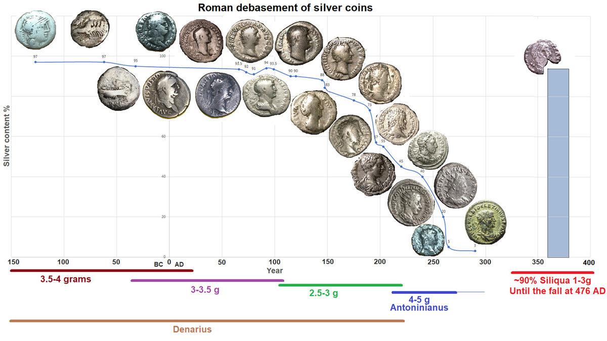Tağşiş Uygulamasıyla Gramajı Düşürülen Madeni Paraların Otomatlarda Çalışması Mümkün mü?