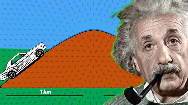 İlkokul Seviyesindeymiş Gibi Görünse de Einstein’ı Bile Şaşırtan Bu Mantık Sorusunu Anlayabilir misin?