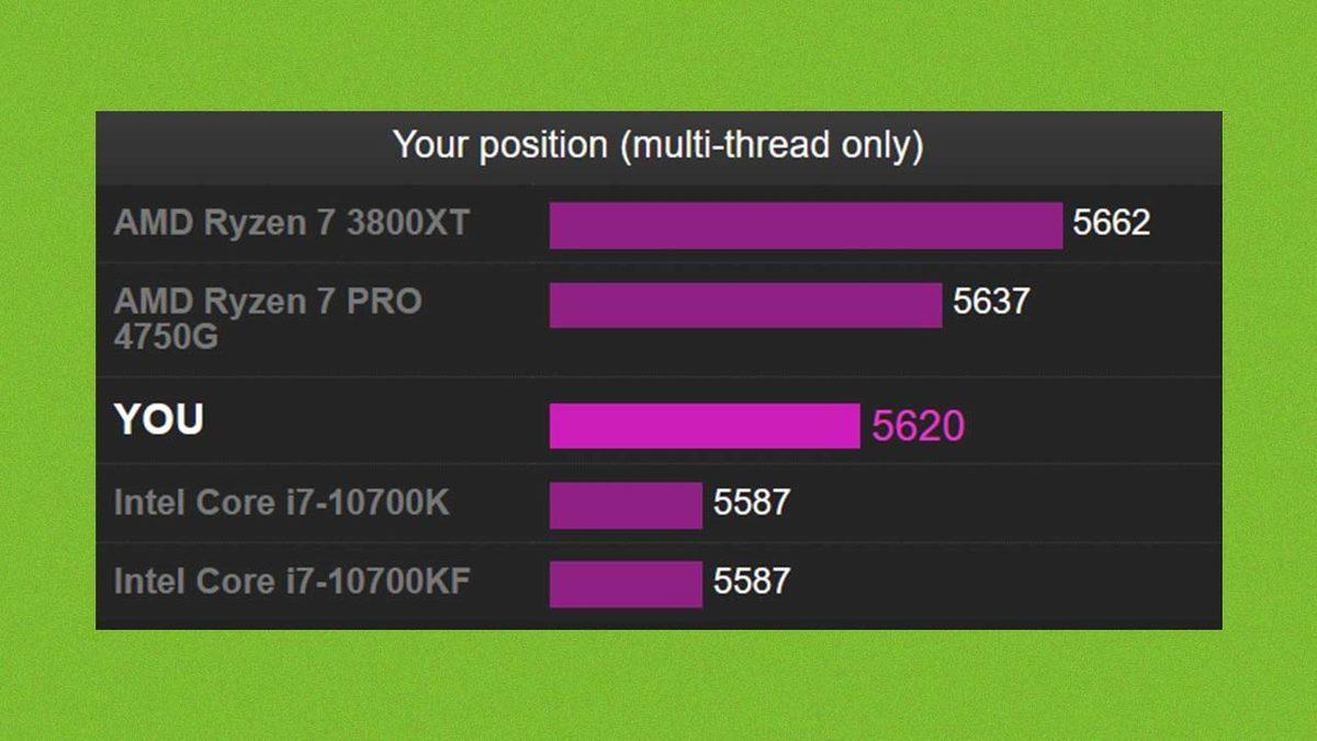 Bu Fiyata Bu Performans Halis mi?: HP Victus 16 İnceleme