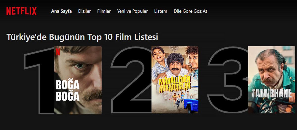 Kıvanç Tatlıtuğ’un Yeni Filmi Boğa Boğa, Sosyal Medyada Kullanıcıları İkiye Böldü: İşte İlk Tepkiler