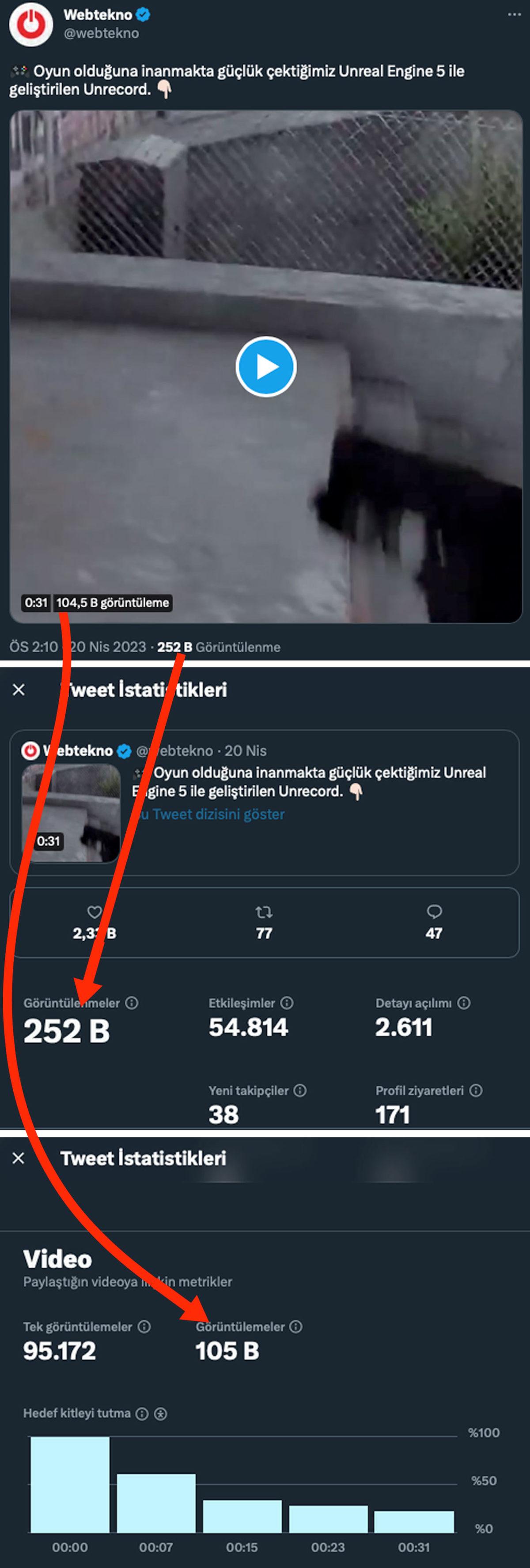 Kemal Kılıçdaroğlu’nun ‘Alevi’ Videosu Twitter’ın En Çok İzlenen Videosu mu Oldu?