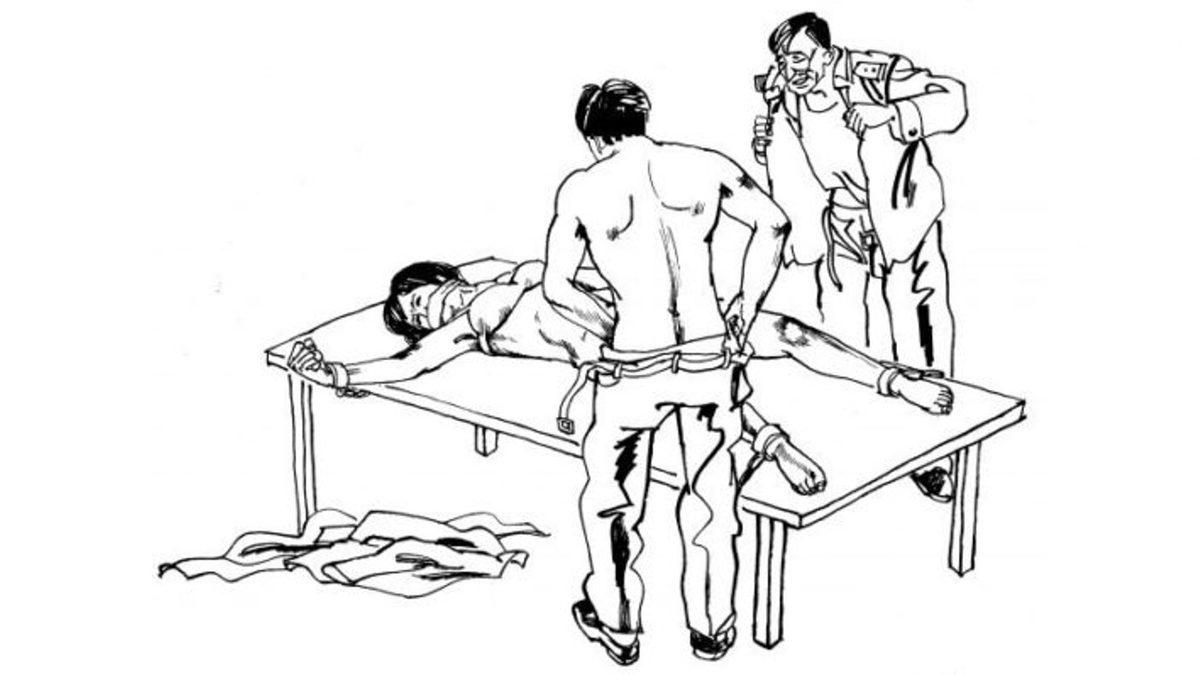 İyi ki O Döneme Denk Gelmemişim Dedirten Birbirinden Korkunç Çin İşkenceleri