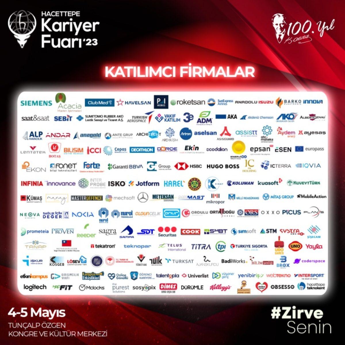 Hacettepe Kariyer Fuarı ’23, Öğrencilerle Firmaları Bir Araya Getirmeye Hazırlanıyor