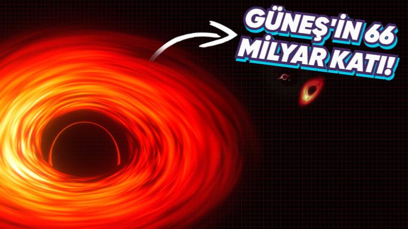 NASA, Kara Deliklerin Korkutucu Büyüklüklerini Gösteren Bir Animasyon Yayınladı [Video]