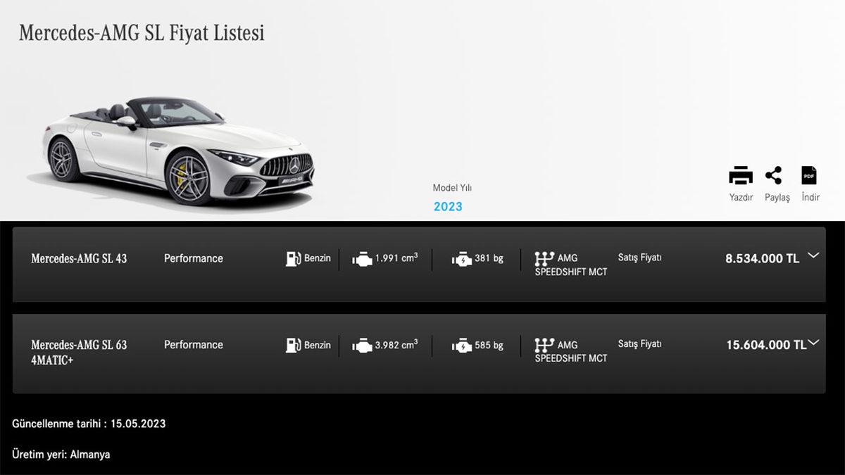 Mercedes-Benz Türkiye, İnternetten Otomobil Satışına Başladı: Oyuncak Alır Gibi Araba Alabilirsiniz...