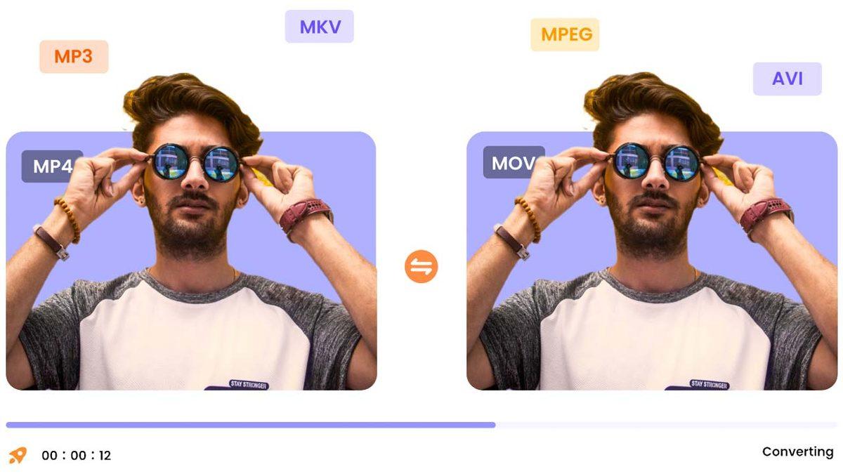 120 Kat Hızlı MP4’ten MP3’e Dönüştürücü: HitPaw Video Converter