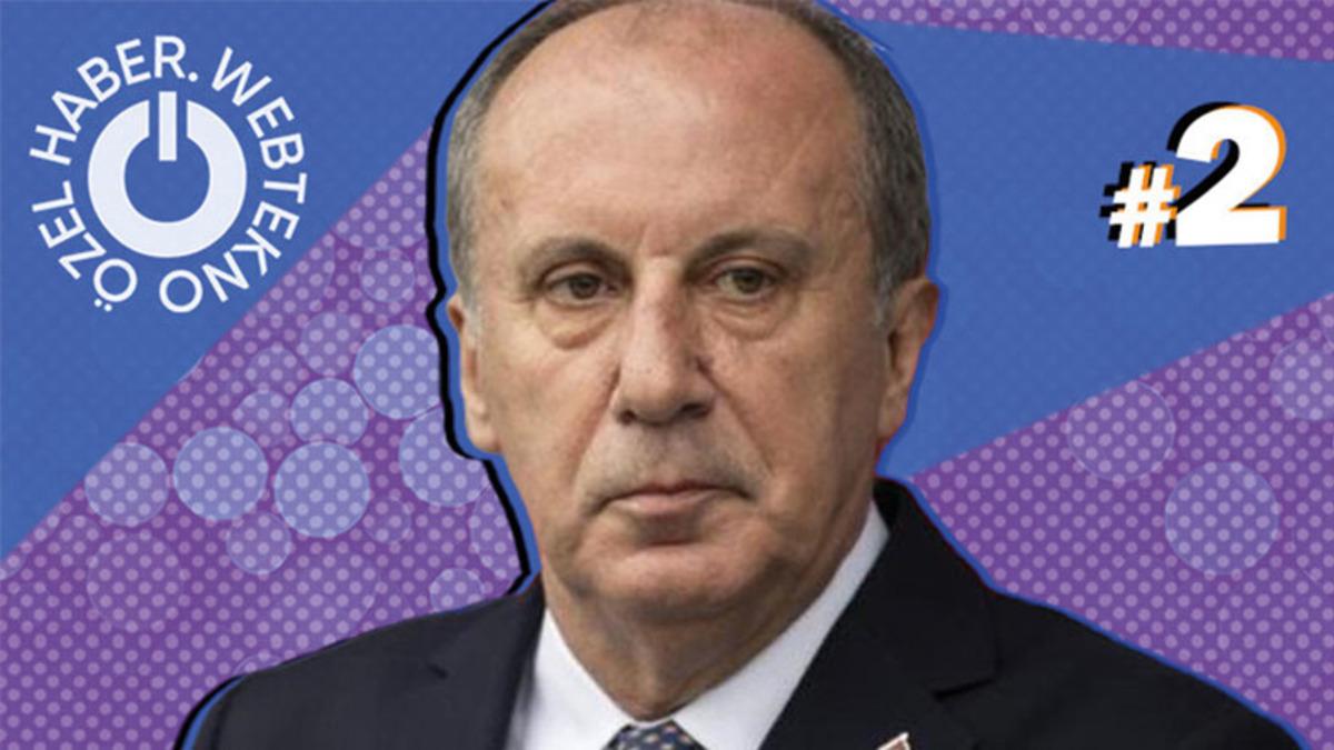Hangi Cumhurbaşkanı Adayı Teknoloji Alanında Ne Vadediyor? Oy Pusulasındaki Sıraya Göre Bölüm #2: Muharrem İnce