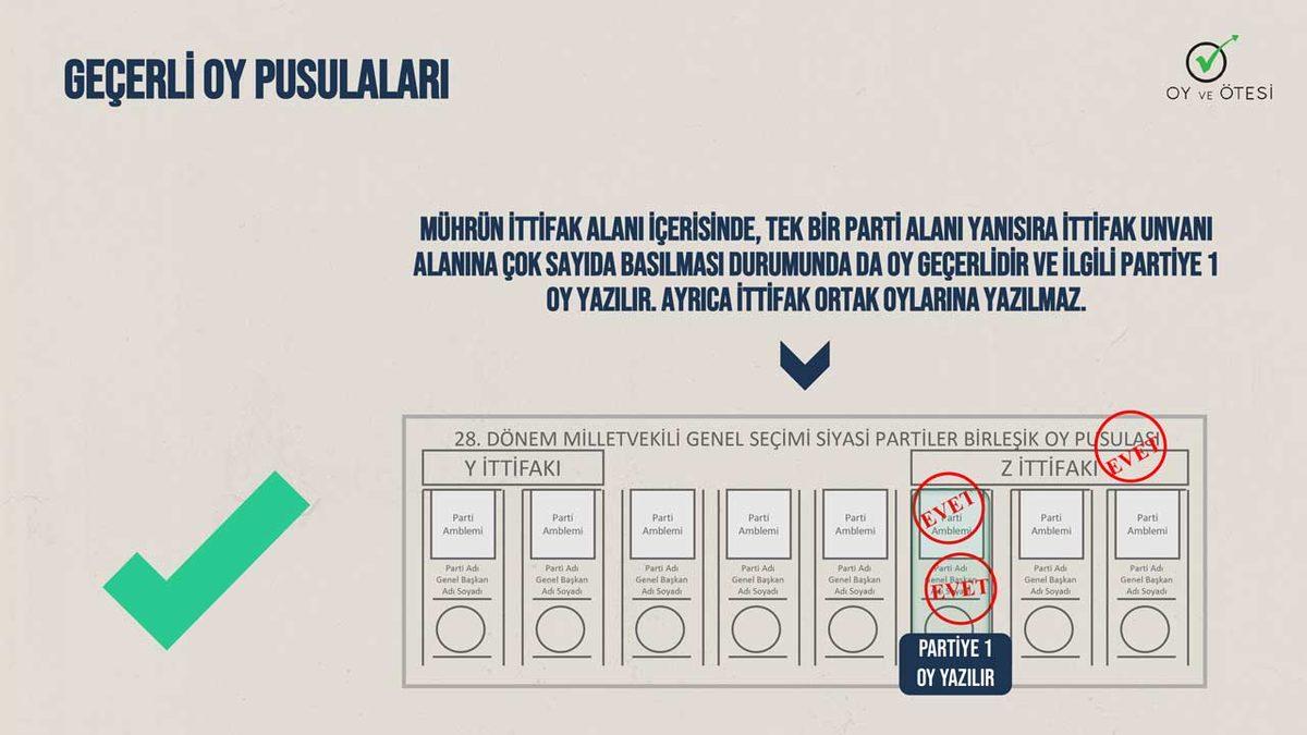 Seçim Günü Oy Kullanırken Dikkat Etmeniz Gerekenler