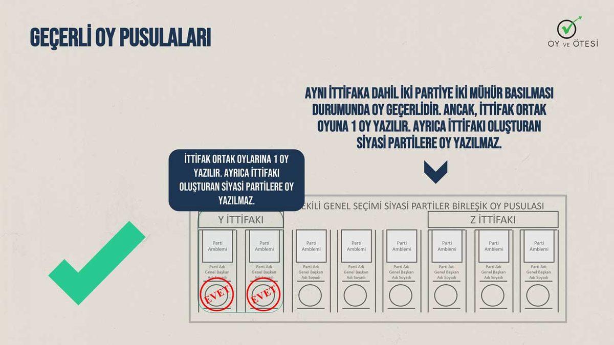 Seçim Günü Oy Kullanırken Dikkat Etmeniz Gerekenler