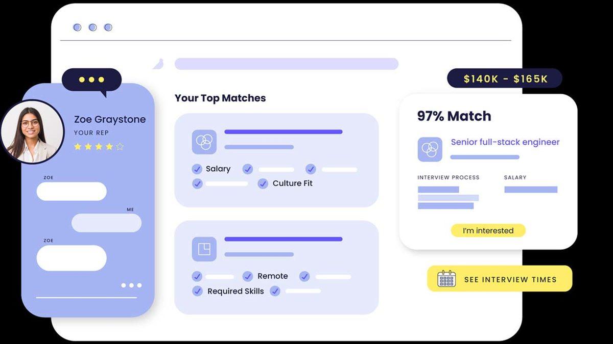 Elon Musk Yönetimindeki Twitter, Şu Anlık 