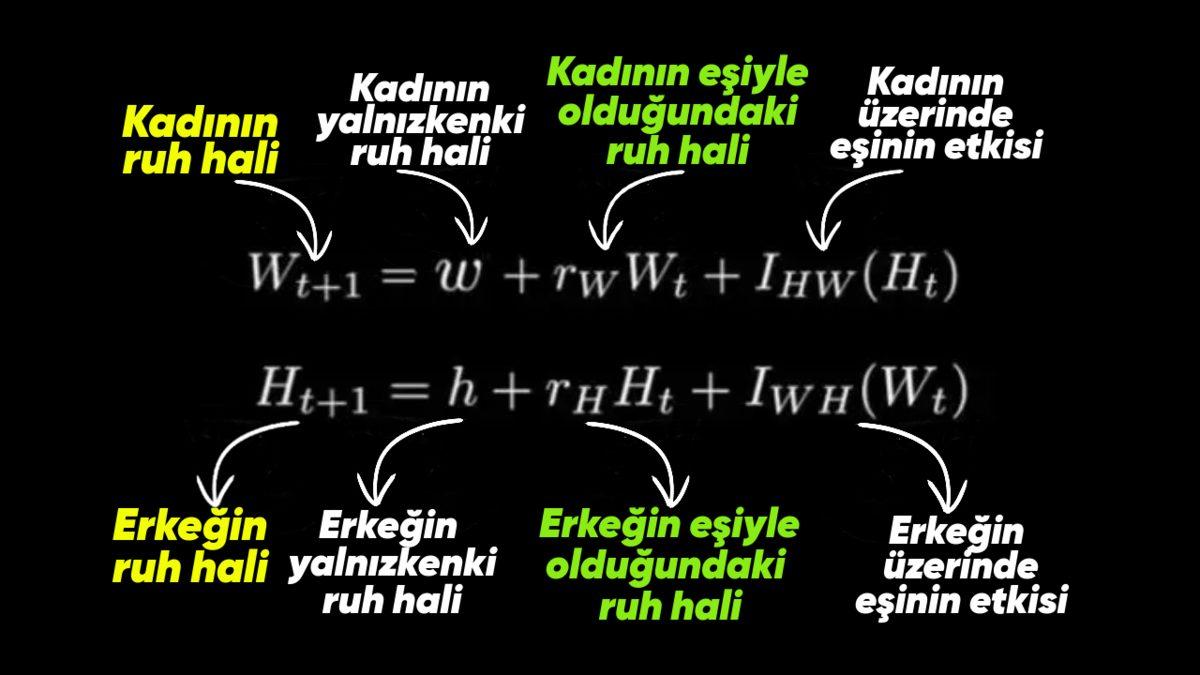Büyük Şehirde Yaşayan Birinin Kendisine Uygun Bir Sevgili Bulma İhtimali Yüzde Kaçtır? Denklemi Bile Var!