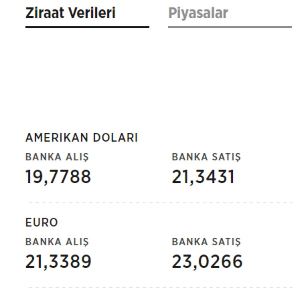 Petrol Ofisi, Akaryakıt Fiyatlarında Dolar Kurunu ’TCMB + 1,5 TL’ Olarak Belirleyeceği İddialarına Yanıt Verdi