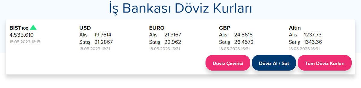 Petrol Ofisi, Akaryakıt Fiyatlarında Dolar Kurunu ’TCMB + 1,5 TL’ Olarak Belirleyeceği İddialarına Yanıt Verdi