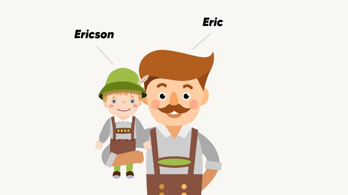 Bu Benim Aklıma Nasıl Gelmemiş Diyeceksiniz: İngilizce İsimlere Eklenen 