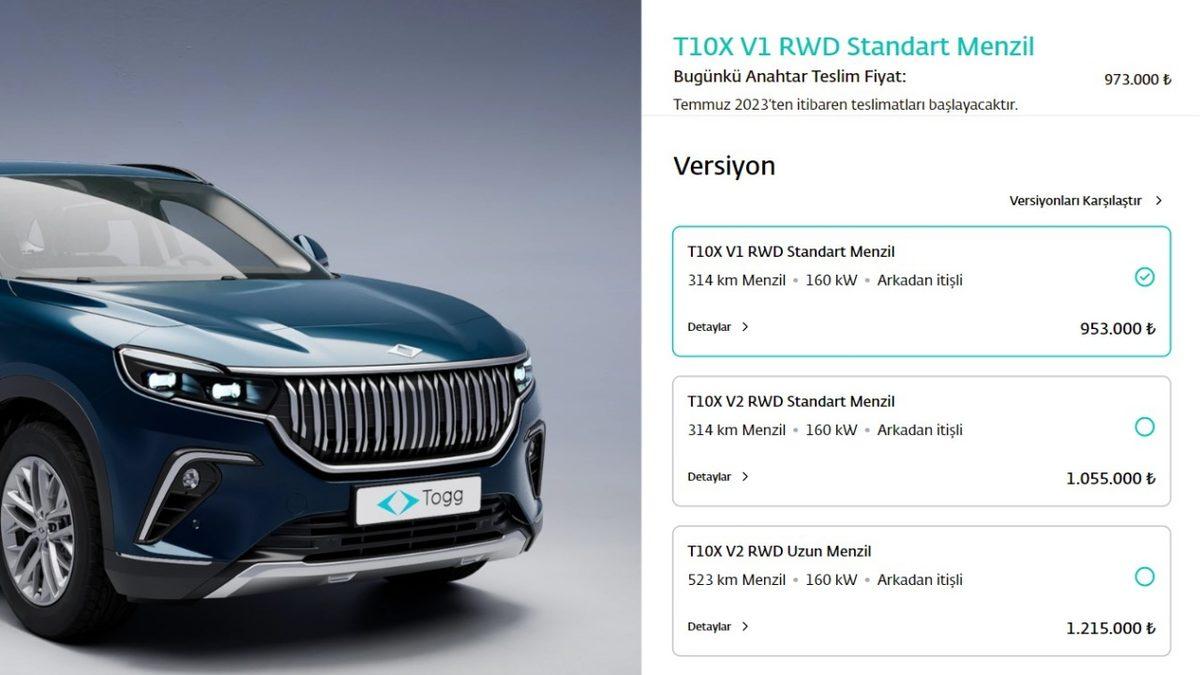 Togg CEO’sundan Önemli Açıklamalar: Zam Gelecek mi? Euro NCAP Testine Girecek mi? [Video]