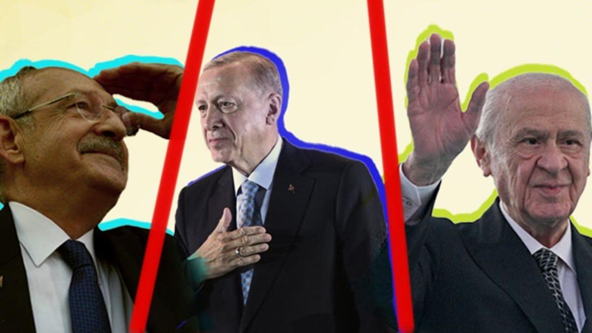 Kılıçdaroğlu, Erdoğan, Bahçeli… Bilime Göre Hangi Politikacılar Milyonları Kendisine "Bağlayabilen" Karizmatik Bir Lider?