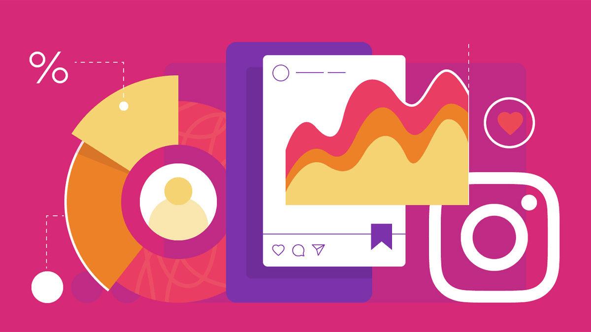 Instagram Algoritmasının Nasıl Çalıştığı Açıklandı: Gönderiler, Hikayeler, Reels’ler ve Keşfet Sayfası Neye Göre Sıralanıyor?