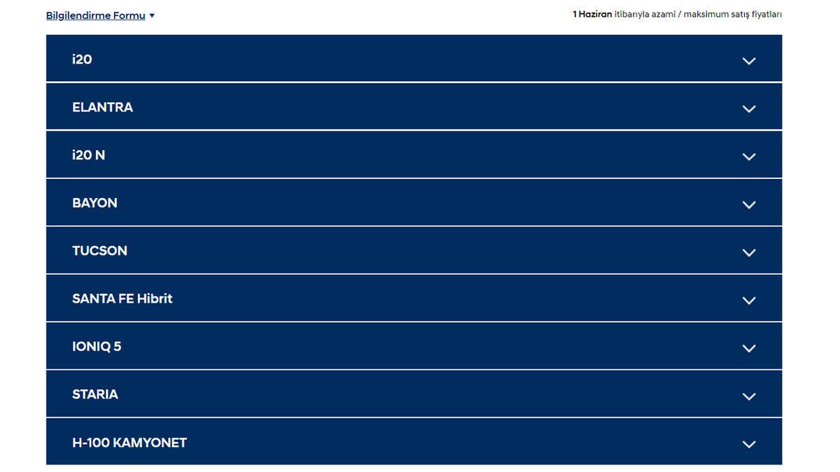 Hepimize Geçmiş Olsun: Türkiye’de 500 Bin TL’nin Altında Sıfır Araba Kalmadı!