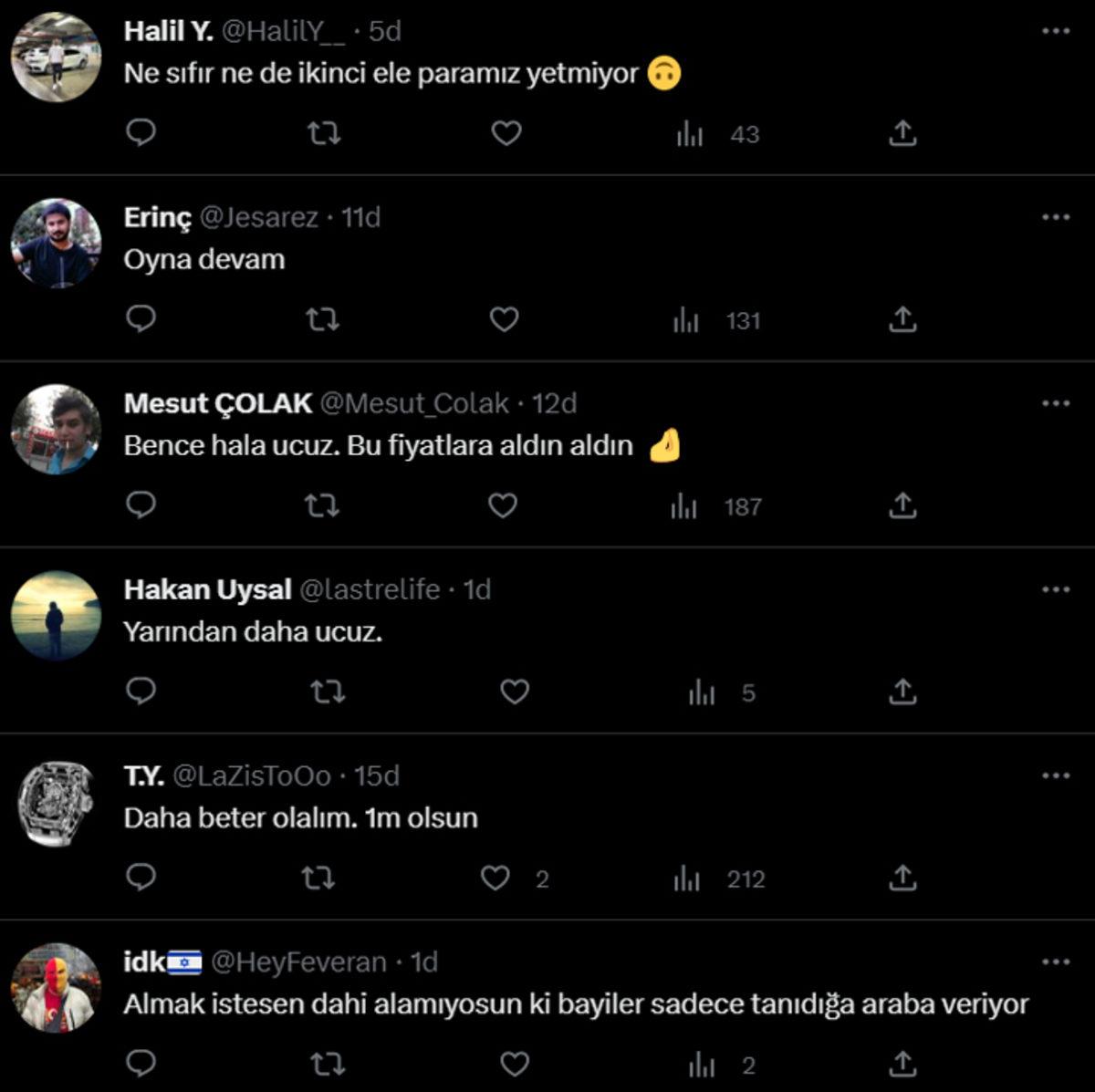 Hepimize Geçmiş Olsun: Türkiye’de 500 Bin TL’nin Altında Sıfır Araba Kalmadı!