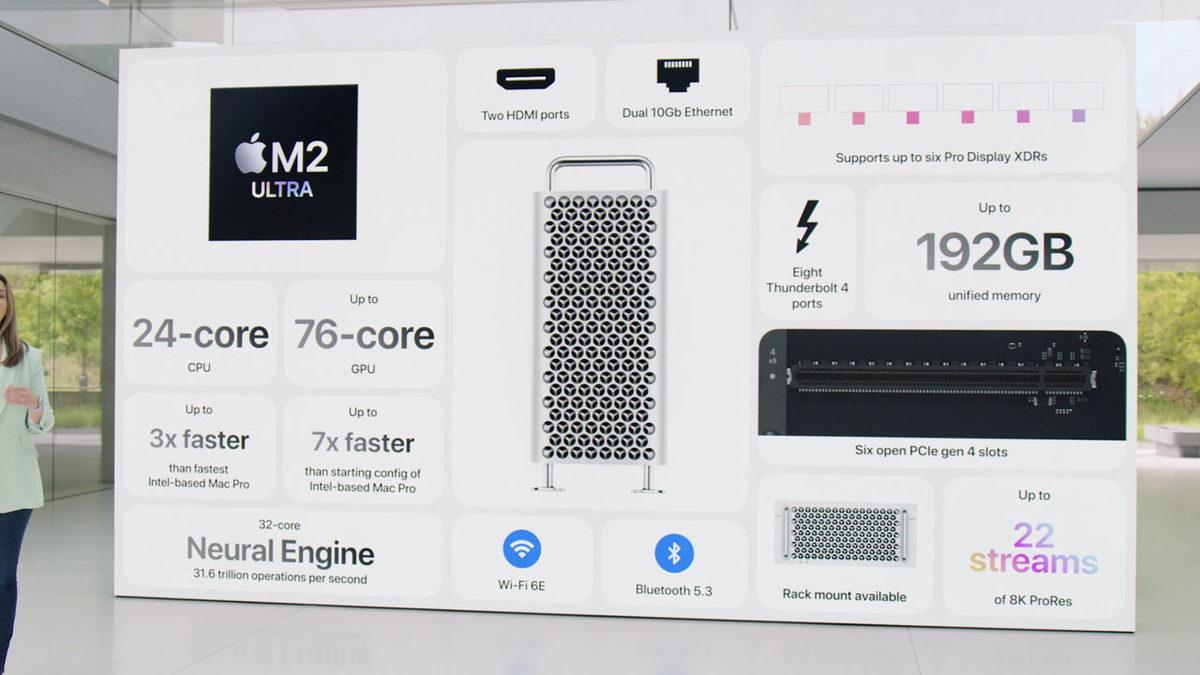 Apple’ın En Pahalı Yeni Bilgisayarı Mac Pro Tanıtıldı: İşte Özellikleri ve Fiyatı