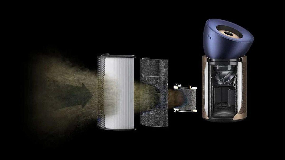 Dyson, En Sessiz ve En Güçlü Hava Temizleyicisini Tanıttı: İşte Özellikleri