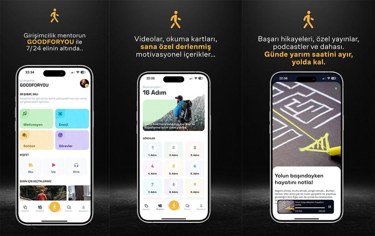Kendi İşini Kurmak İsteyip Nereden Başlayacağını Bilemeyen Mikro-Girişimci Adaylarına Yol Gösteren Platform: GOODFORYOU