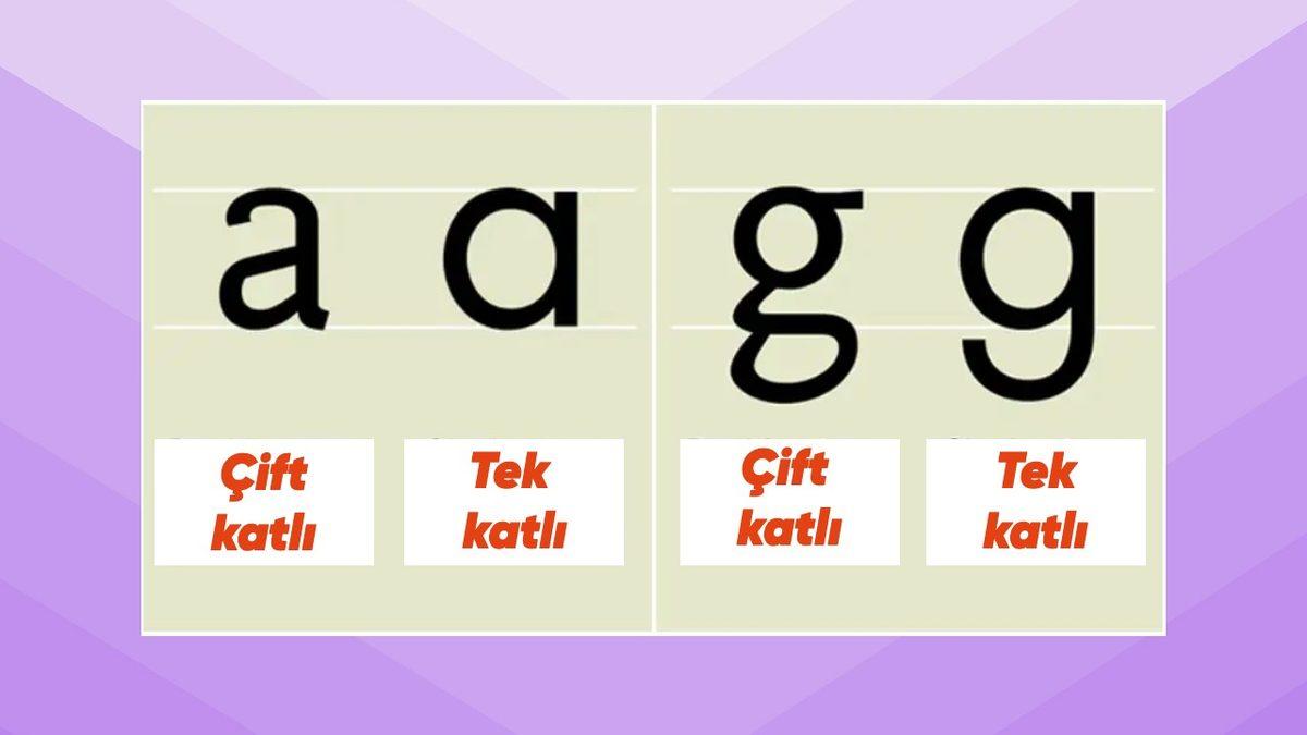 Diğer Küçük Harflerin Aksine 