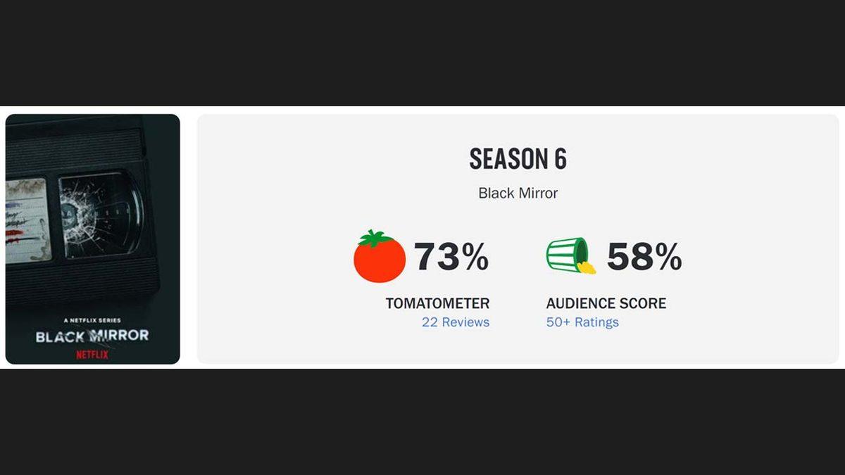 Black Mirror 6. Sezon Yayınlandı: İşte Yeni Sezona İzleyiciler ve Eleştirmenlerden Gelen İlk Tepkiler